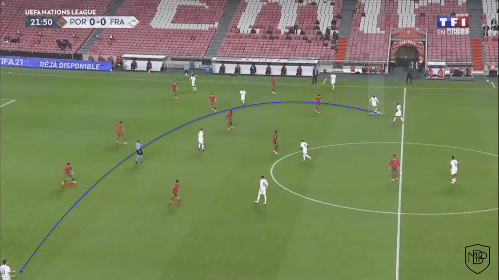 Foto 8 2 What will Real Madrid lose with the departure of Raphaël Varane? MBP School of coaches