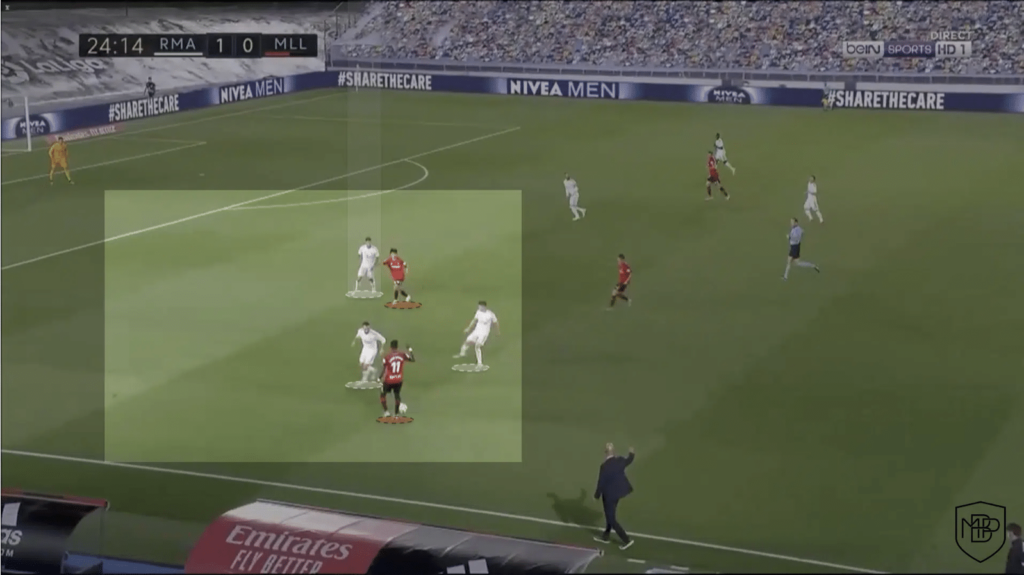 Que perd le Real Madrid avec le départ de Raphaël Varane ? MBP School of coaches Photo 1 Que perd le Real Madrid avec le départ de Raphaël Varane ? MBP School of coaches