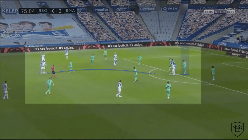 Que perd le Real Madrid avec le départ de Raphaël Varane ? MBP School of coaches Photo 3 Que perd le Real Madrid avec le départ de Raphaël Varane ? MBP School of coaches