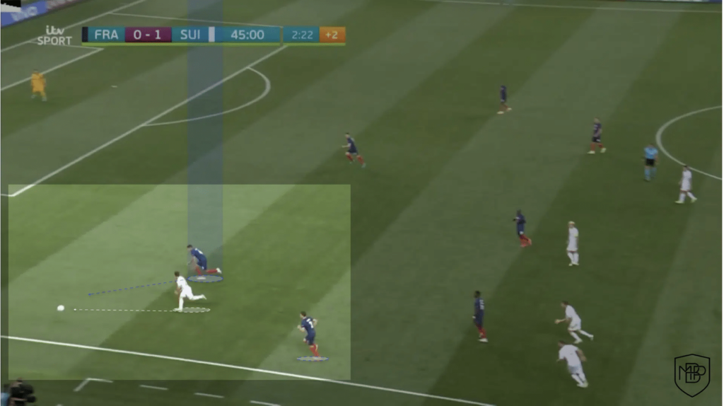 Que perd le Real Madrid avec le départ de Raphaël Varane ? MBP School of coaches Photo 6 Que perd le Real Madrid avec le départ de Raphaël Varane ? MBP School of coaches