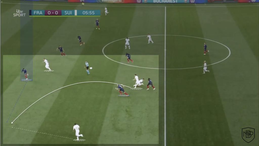 Que perd le Real Madrid avec le départ de Raphaël Varane ? MBP School of coaches Photo 7 Que perd le Real Madrid avec le départ de Raphaël Varane ? MBP School of coaches