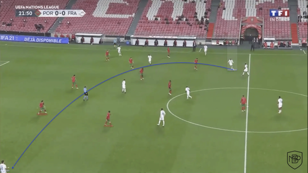 Que perd le Real Madrid avec le départ de Raphaël Varane ? MBP School of coaches Photo 8 Que perd le Real Madrid avec le départ de Raphaël Varane ? MBP School of coaches