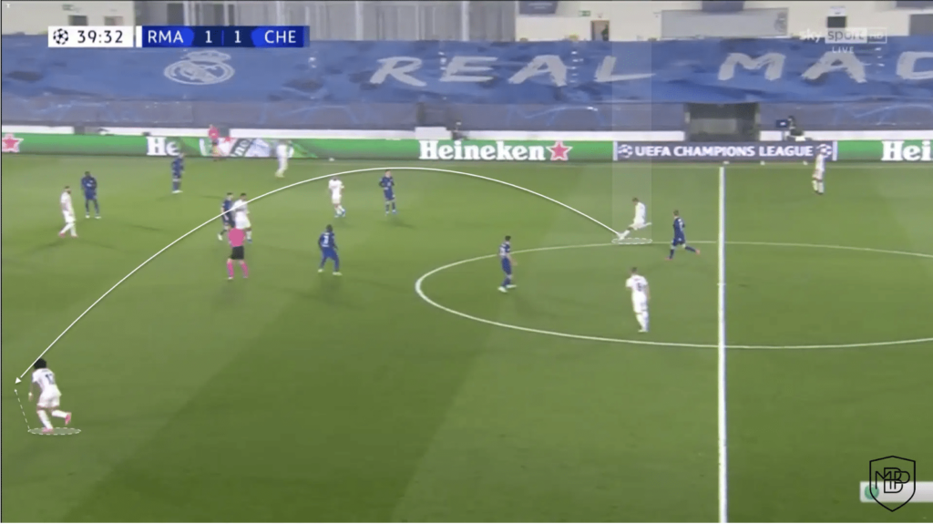 Que perd le Real Madrid avec le départ de Raphaël Varane ? MBP School of coaches Photo 9 Que perd le Real Madrid avec le départ de Raphaël Varane ? MBP School of coaches