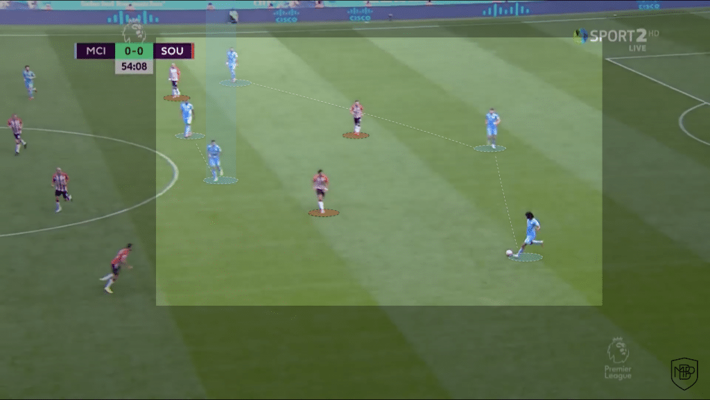 Foto 10 CHELSEA FC vs MANCHESTER CITY: PRE-MATCH ANALYSIS MBP School of coaches
