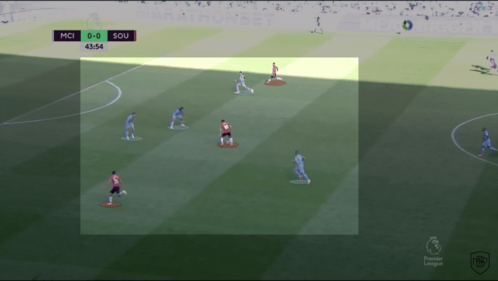 Foto 3 1 CHELSEA FC vs MANCHESTER CITY: PRE-MATCH ANALYSIS MBP School of coaches