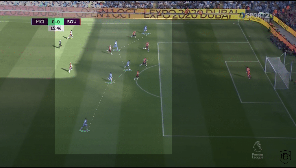 Foto 6 CHELSEA FC vs MANCHESTER CITY: PRE-MATCH ANALYSIS MBP School of coaches