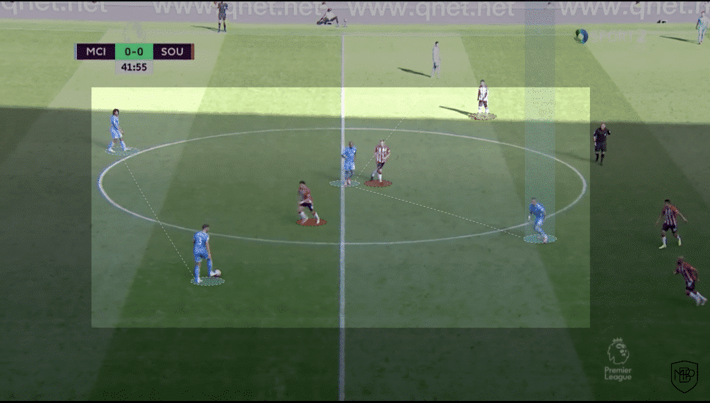 Foto 9 CHELSEA FC vs MANCHESTER CITY: PRE-MATCH ANALYSIS MBP School of coaches