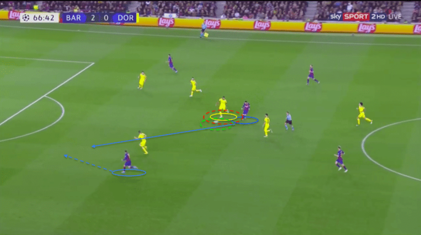 No momento, você está visualizando ZAGUEIROS: ANÁLISE DOS FUNDAMENTOS INDIVIDUAIS