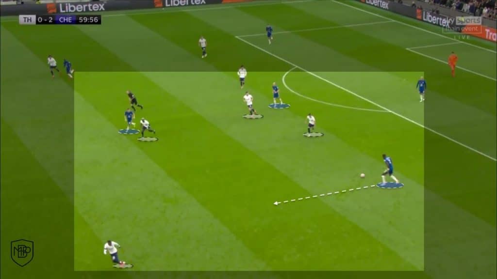 11 1 The 5-player defensive structure MBP School of coaches