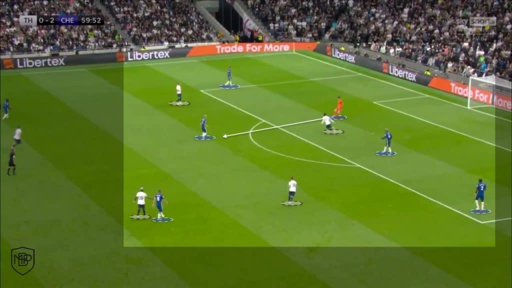 9 The 5-player defensive structure MBP School of coaches