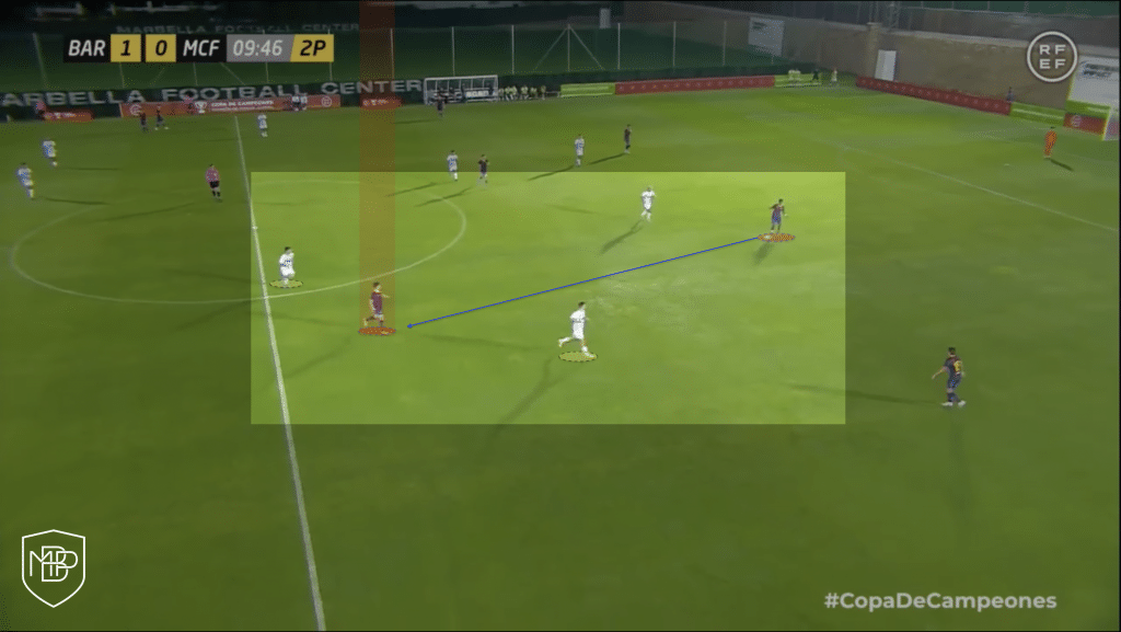 Gavi Barcelona Xavi Analysis