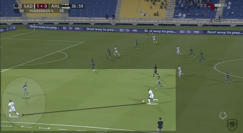 Xavi Hernandez Modelo de Juego Barcelona MBP School