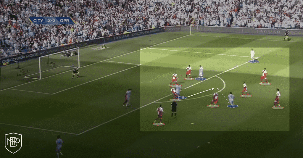 Aguero Kun Analisis Atletico Madrid Barcelona Manchester City