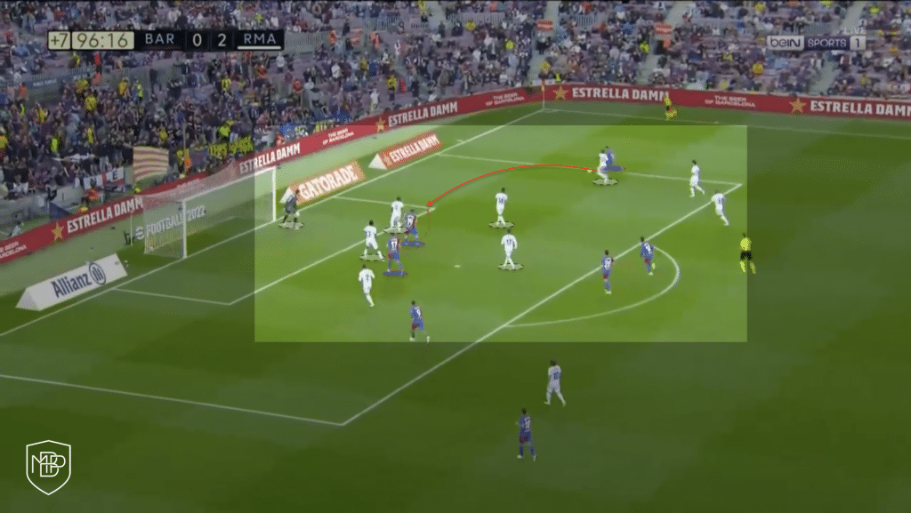 Kun Aguero Barcelona Real Madrid Analisis Tactico Manchester City