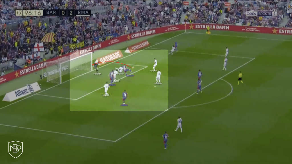 Kun Aguero Barcelona Real Madrid Analisis Tactico