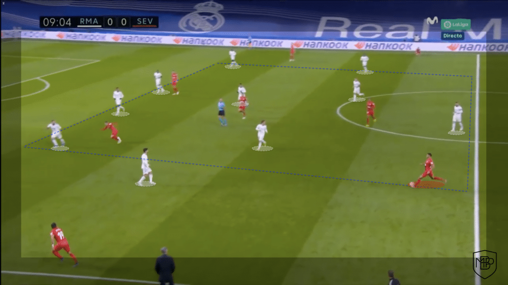 Real Madrid Alaba Militao Tactical Analysis