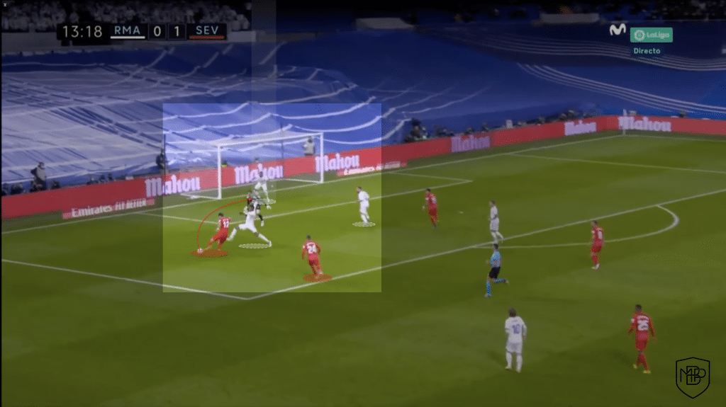 Real Madrid Alaba Militao Tactical Analysis Individual Talent