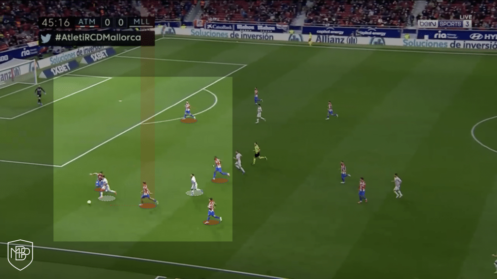 ANÁLISIS DEL DERBI: REAL MADRID VS ATLÉTICO DE MADRID MBP School of coaches Linea Defensiva Real Madrid Atletico Simeone Ancelotti Derbi Analisis Tactico