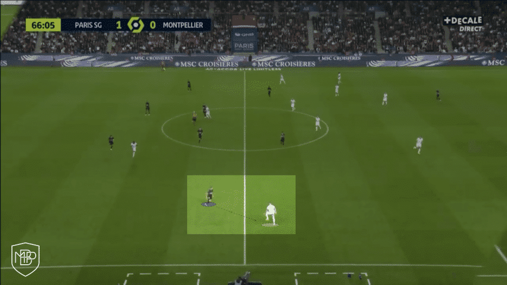 Archaf Hakimi marruecos Copa Africa Analisis tactico Individual MBP School of Coaches PSG