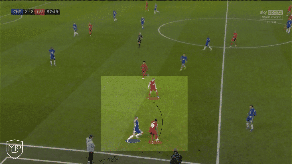 Sadio Mane Senegal Copa Africa Analisis tactico Individual