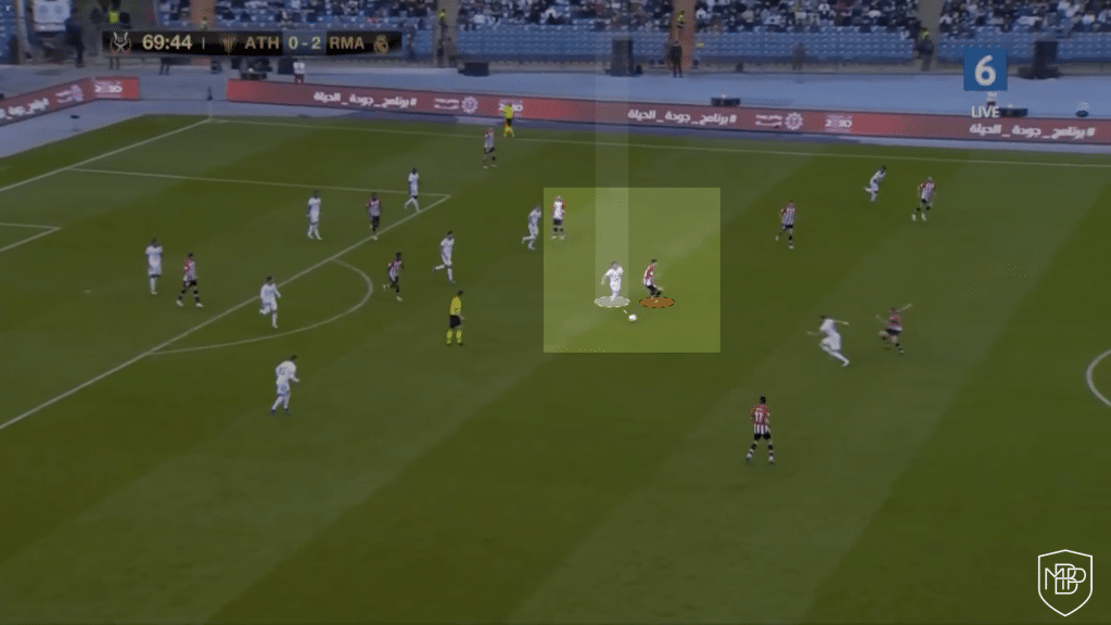 Luka modric analysis 10 real madrid croatia mbp school fundamentals