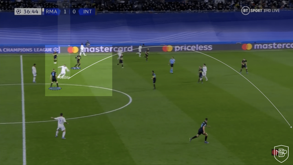 Luka modric analysis 10 real madrid croatia mbp school tactical