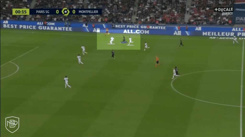 Archaf Hakimi marruecos Copa Africa Analisis tactico Individual MBP School PSG