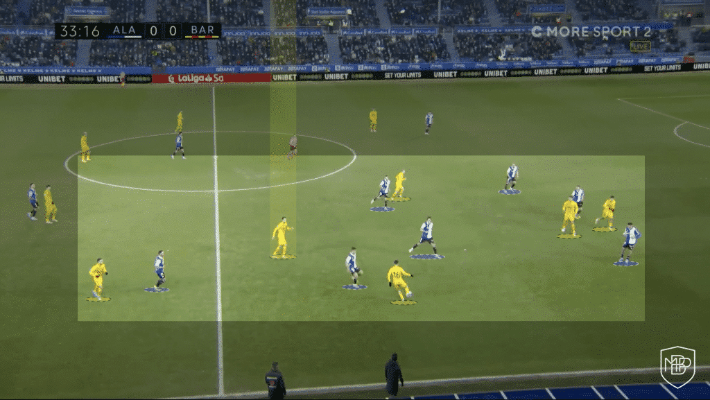 Xavi Hernandez FC Barcelona Coach seasons 21/22