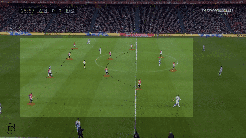 Athletic Club de Bilbao Marcelino Garcia Toral 1 Marcelino's Athletic Club MBP School of coaches