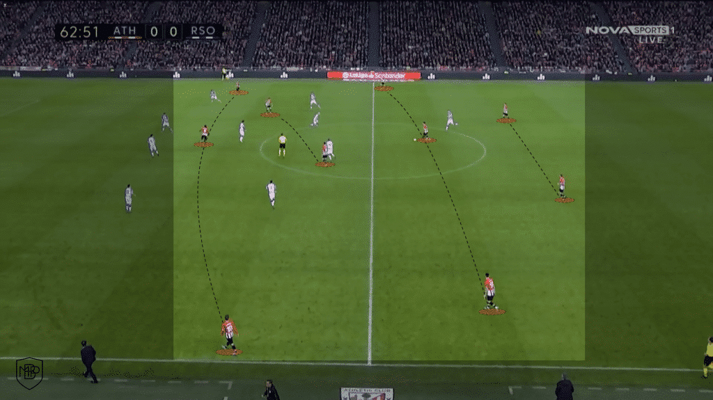 Athletic Club de Bilbao Marcelino Garcia Toral 2 Marcelino's Athletic Club MBP School of coaches