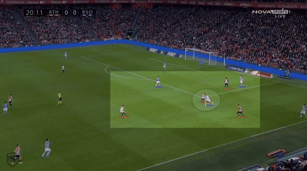 Athletic Club de Bilbao Marcelino Garcia Toral 4 Marcelino's Athletic Club MBP School of coaches