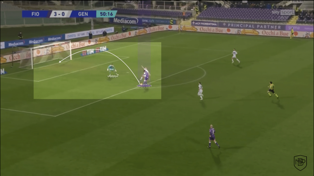 Dusan Vlahovic Juventus 5