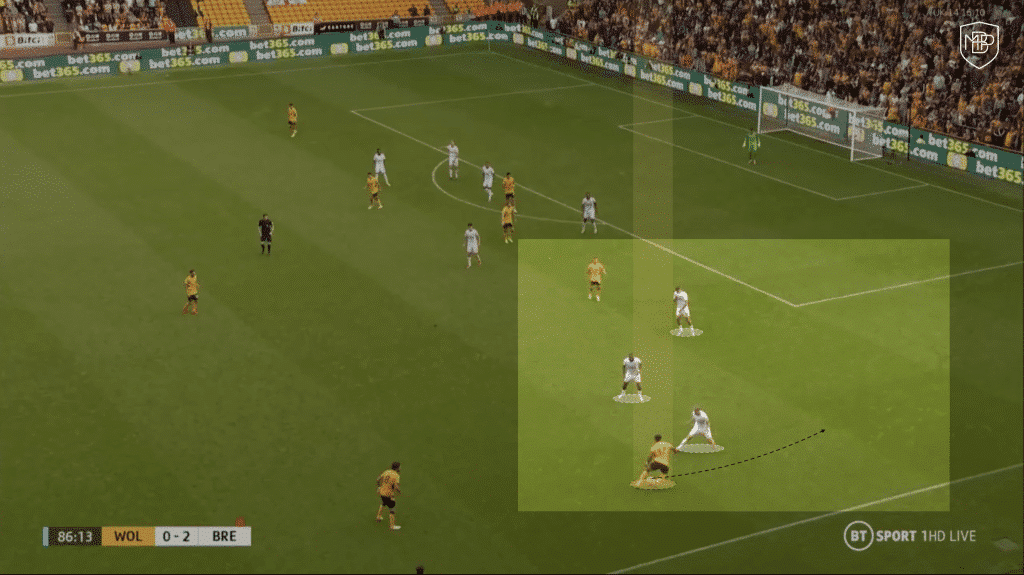 Adama Traoré - FC Barcelona - Analysis