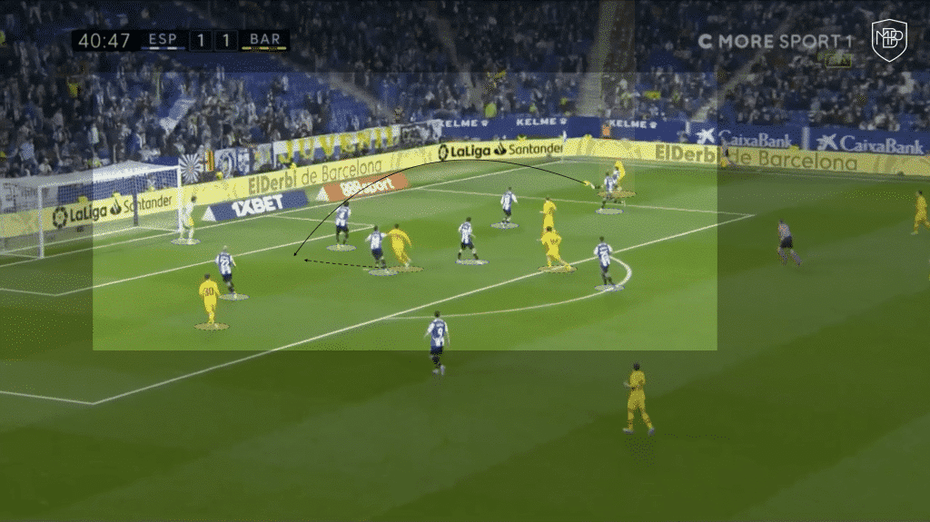 Adama Traoré - FC Barcelona - Analysis