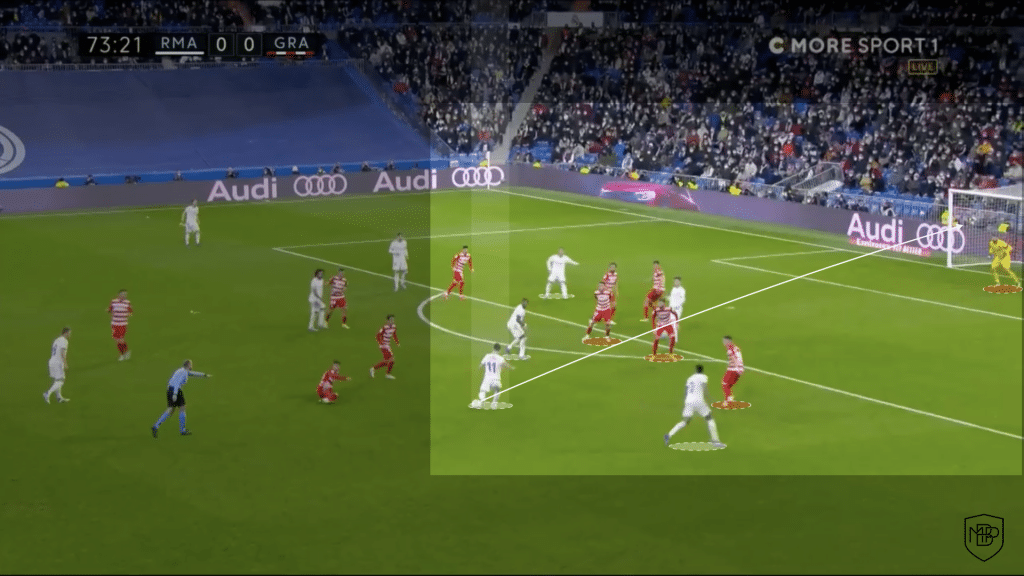Marco Asensio Real Madrid Analisis Tactico 1