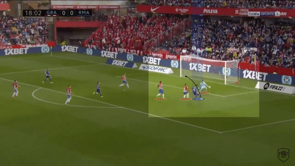 Marco Asensio Real Madrid Analisis Tactico 5