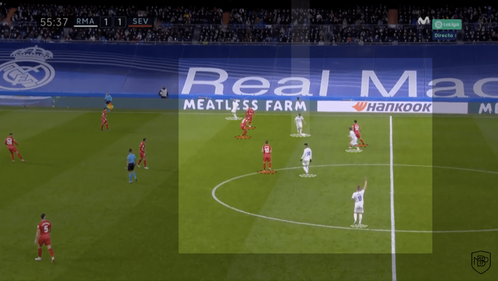 Marco Asensio Real Madrid Analisis Tactico 6