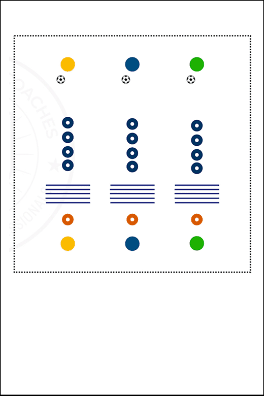 CIRCUITO COORDINATIVO1 E-books MBP School of coaches