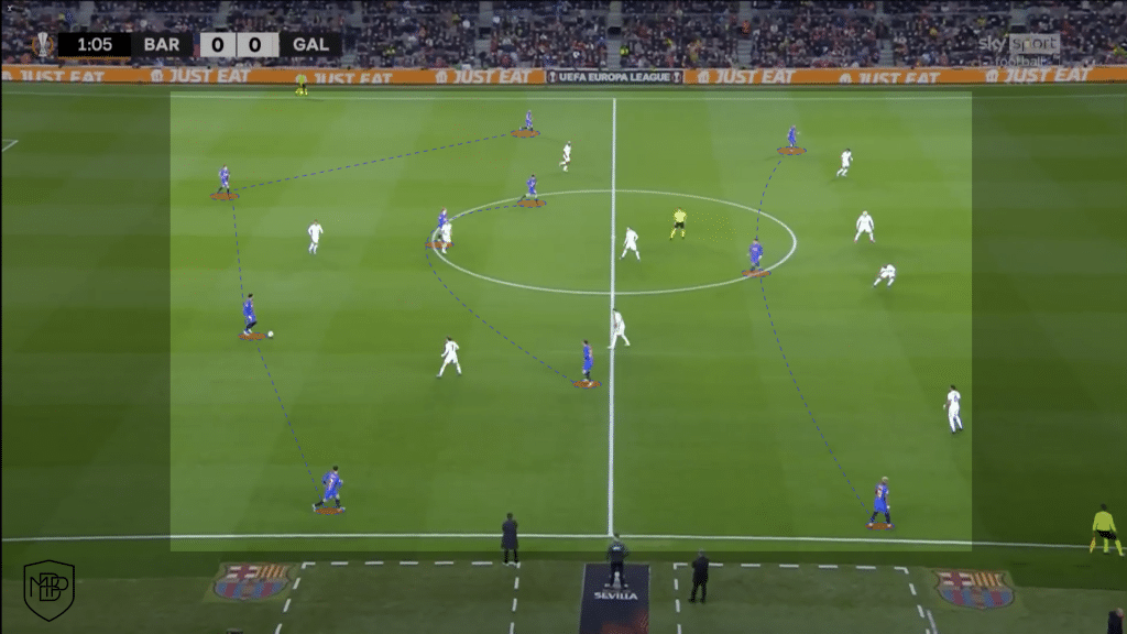 Clasico Real Madrid Barcelona Analisis Tactico 4 Claves 1