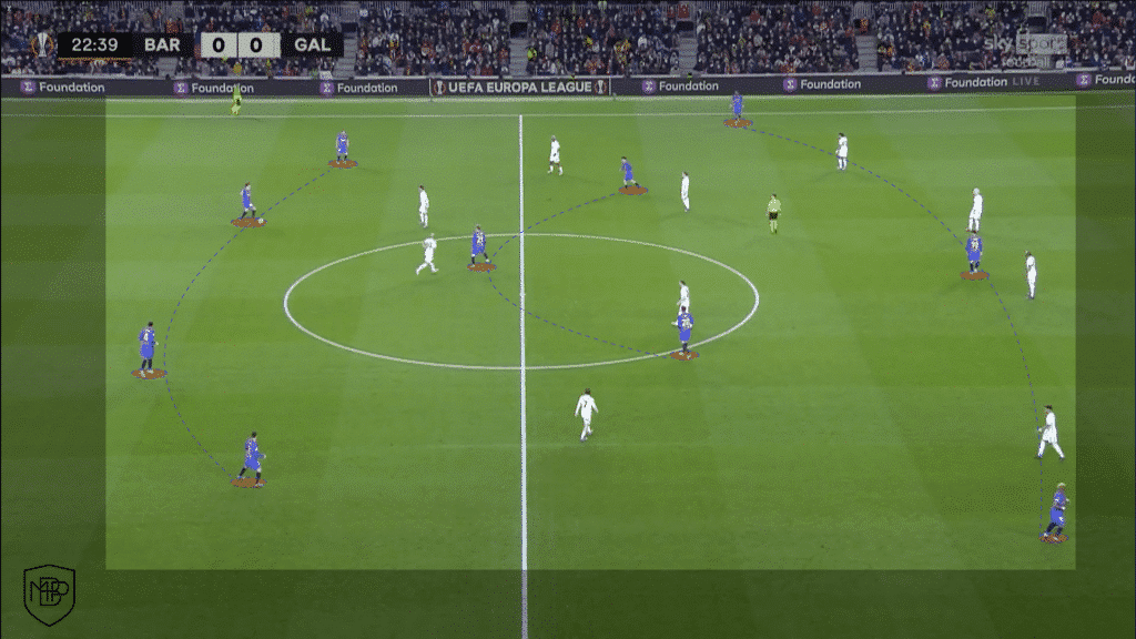 Clasico Real Madrid Barcelona Analisis Tactico 4 Claves 2