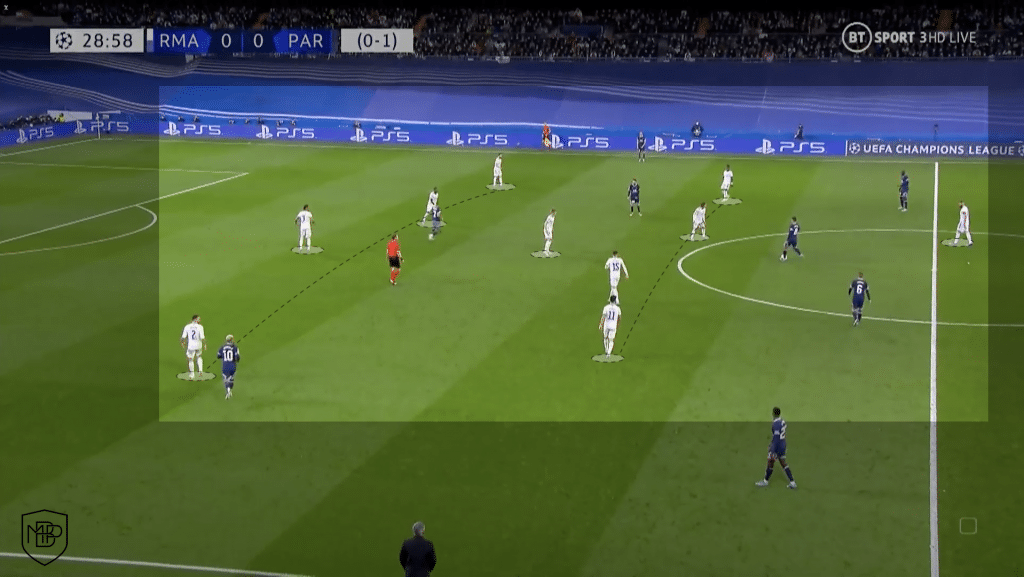 Clasico Real Madrid Barcelona Analisis Tactico 4 Claves 4