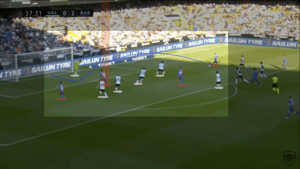 aubameyang-rendimiento-fcbarcelona-clasico