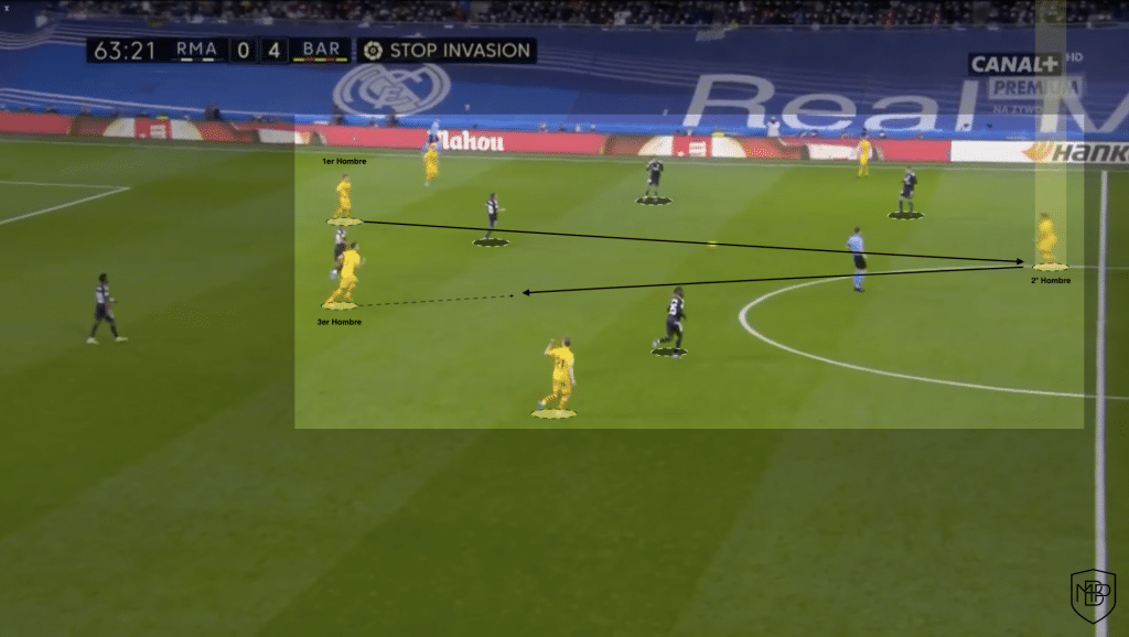 aubameyang-rendimiento-fcbarcelona-clasico