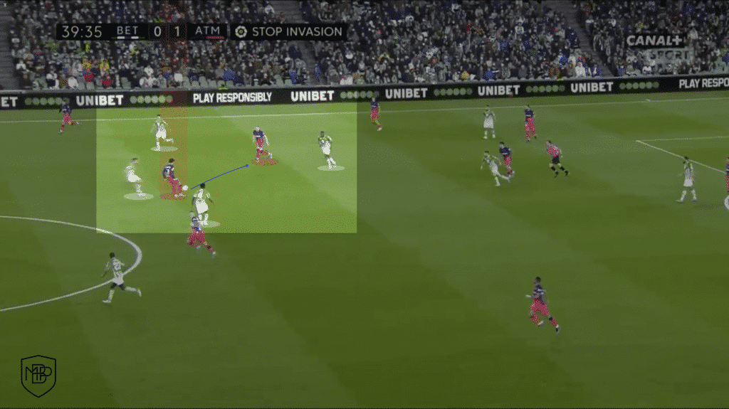 Juan Felix atletico de Madrid analisis 4 Joao Félix: Individual analysis of the Atlético de Madrid player MBP School of coaches