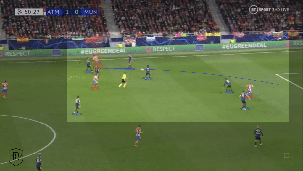 Juan Felix atletico de Madrid analisis 6 Joao Félix: Individual analysis of the Atlético de Madrid player MBP School of coaches