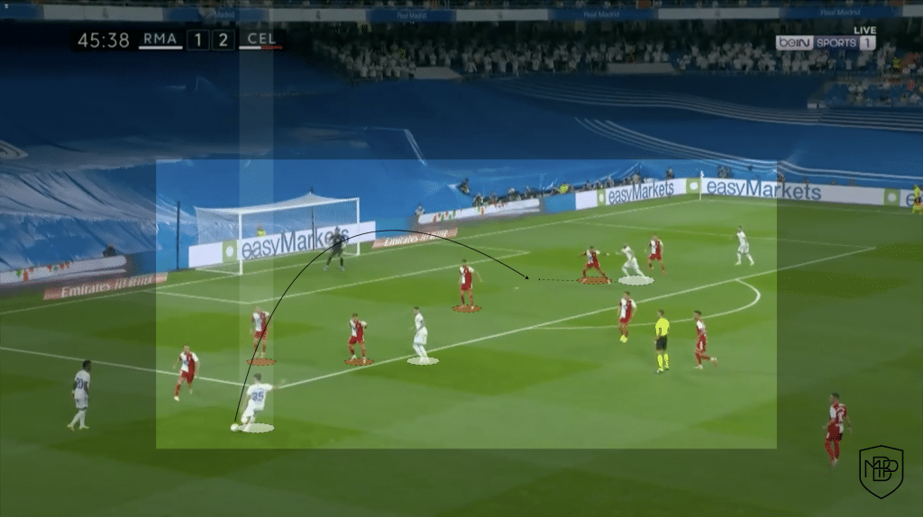 Marcelo Real Madrid sreplacements Miguel Gutierrez
