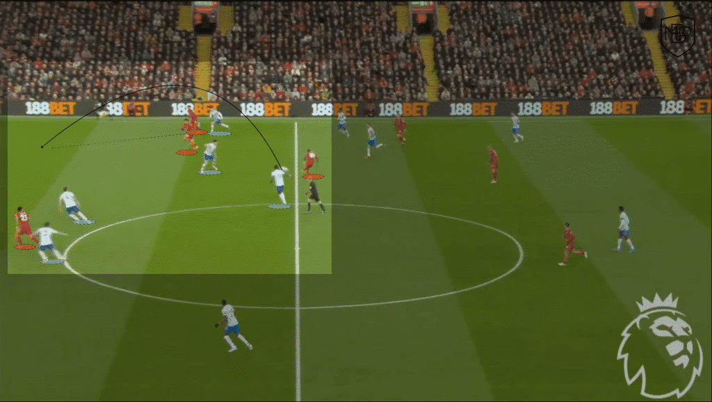 Liverpool Klopp Salah Mane Diaz 2
