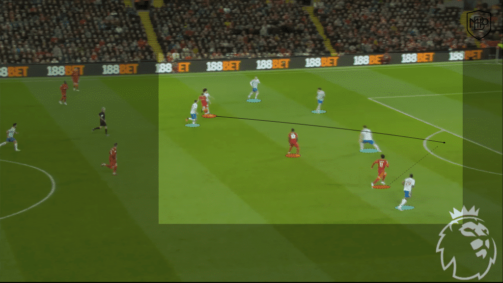Liverpool Klopp Salah Mane Diaz 3