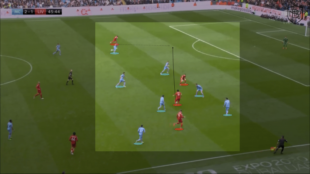 Liverpool Klopp Salah Mane Diaz 4