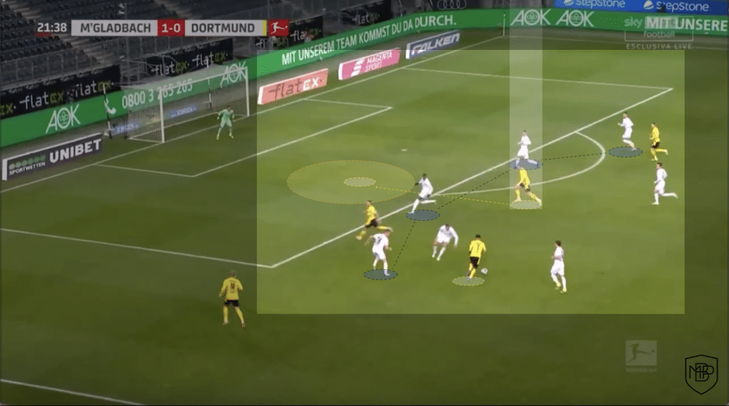 Haaland Fundamentos Manchester City 5